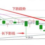 沃爾瑪2020年退出中國的原因?-RB螺紋鋼期貨交易網
