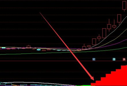 水泥制造上市公司龍頭一覽(2022/4/2) 水泥制造上市公司龍頭一覽(2022/4/2)