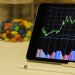 炒外匯做空比做多賺錢嗎?為什么?-RB螺紋鋼期貨交易網