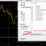 MT4模板怎么直接調用？MT4如何保持使用模板？-RB螺紋鋼期貨交易網