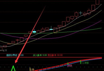 充電樁股票的龍頭股有哪些,充電樁龍頭概念股票一覽 充電樁股票的龍頭股有哪些,充電樁龍頭概念股票一覽