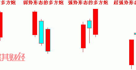 次磷酸鈣商品報價動態（2022-02-21）-RB螺紋鋼期貨交易網