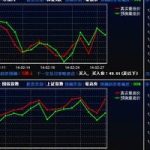 疫苗事件怎么爆發的-RB螺紋鋼期貨交易網