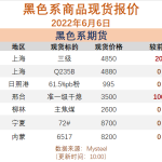 要想賺得多，期貨傭金不可多-RB螺紋鋼期貨交易網