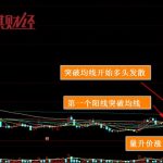 丙烯腈商品報價動態（2022-02-21）-RB螺紋鋼期貨交易網