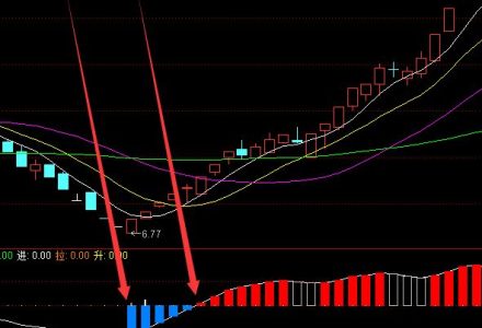 IDC概念龍頭股全名單揭曉!IDC概念股有哪些?(干貨來襲) IDC概念龍頭股全名單揭曉!IDC概念股有哪些?(干貨來襲)