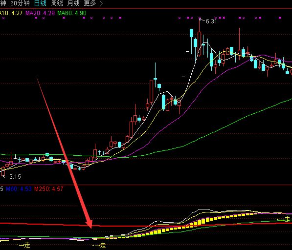 特高壓概念股一覽_2021特高壓概念股都有哪些? 特高壓概念股一覽_2021特高壓概念股都有哪些?