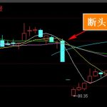 2021年四川最低工資標準是多少？上調幅度是多少？-RB螺紋鋼期貨交易網
