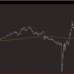 外匯投資機構外匯交易操盤報告,交易依據、記錄分析及復盤小結-RB螺紋鋼期貨交易網