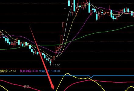 哪些是4G概念上市公司股票?(2022/6/5) 哪些是4G概念上市公司股票?(2022/6/5)