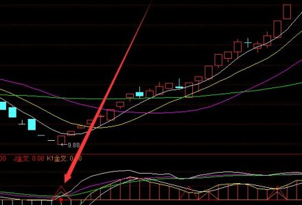 2022年舟山新區相關概念股有哪些,舟山新區概念股一覽 2022年舟山新區相關概念股有哪些,舟山新區概念股一覽