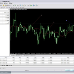 MT4自帶EA（MA）源碼解析-RB螺紋鋼期貨交易網