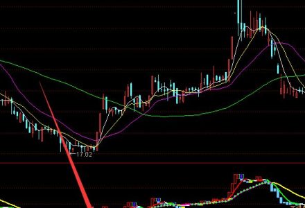 小白投資要懂!A股大數據概念龍頭股全名單揭曉!(2022年版) 小白投資要懂!A股大數據概念龍頭股全名單揭曉!(2022年版)