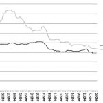 怎樣優惠銅期貨傭金?教你一些方法-RB螺紋鋼期貨交易網