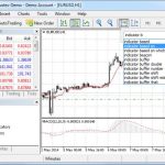 MT5用戶界面——交易者的入門指南（一）-RB螺紋鋼期貨交易網
