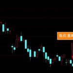 華夏銀聯無界卡怎么樣 額度+年費+權益介紹-RB螺紋鋼期貨交易網