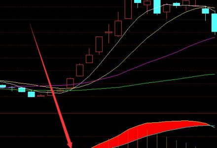 通用設備制造業上市公司龍頭有哪些,通用設備制造業上市公司概念一覽 通用設備制造業上市公司龍頭有哪些,通用設備制造業上市公司概念一覽
