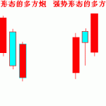 新手怎么在閑魚上賣東西 操作流程是怎樣的？-RB螺紋鋼期貨交易網