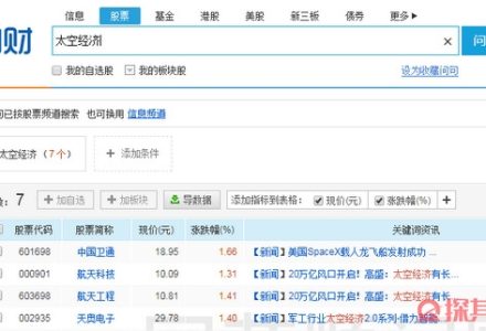 你不可不知的程序化交易平臺:MT5、交易開拓者(TB)、Multicharts和Wind量化平臺 你不可不知的程序化交易平臺:MT5、交易開拓者(TB)、Multicharts和Wind量化平臺