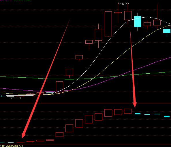 2022年微眾銀行概念上市公司有哪些?微眾銀行上市公司一覽 2022年微眾銀行概念上市公司有哪些?微眾銀行上市公司一覽