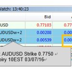 MT4上看漲和看跌期權的購買-RB螺紋鋼期貨交易網