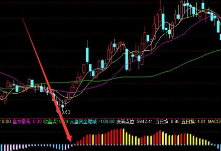 種子上市公司有哪些?相關上市公司龍頭一覽 種子上市公司有哪些?相關上市公司龍頭一覽