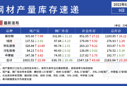 如何做能降低期貨傭金?期貨公司收的傭金太高了 如何做能降低期貨傭金?期貨公司收的傭金太高了