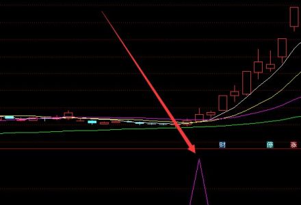 火電行業股票龍頭名單一覽(2022/4/30) 火電行業股票龍頭名單一覽(2022/4/30)