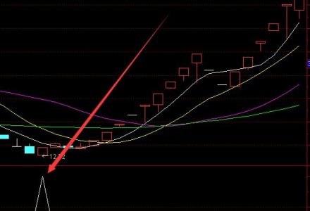 IGBT龍頭股上市公司有哪些,IGBT概念股一覽 IGBT龍頭股上市公司有哪些,IGBT概念股一覽