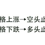 止損單是什么意思 止損怎么操作-RB螺紋鋼期貨交易網