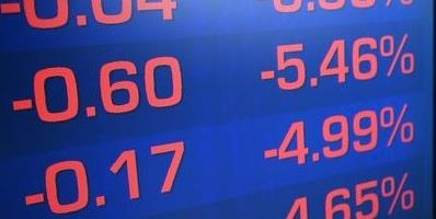 移動追蹤止損如何設置? 移動追蹤止損如何設置?