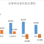 蘋果期貨傭金平倉貴怎么辦?能不能降低-RB螺紋鋼期貨交易網