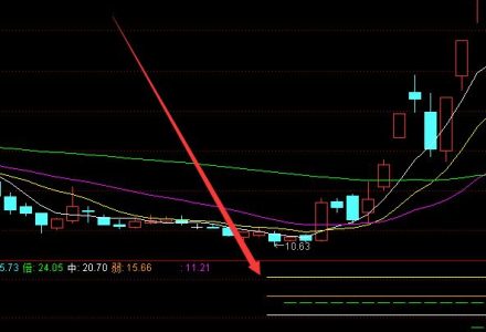 2022年數碼設備利好什么股票?A股數碼設備概念股有哪些? 2022年數碼設備利好什么股票?A股數碼設備概念股有哪些?