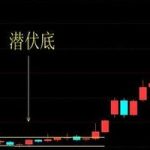 商湯概念股什么意思 與商湯科技有合作的股票-RB螺紋鋼期貨交易網