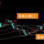 北京市共有產權住房能出售嗎？-RB螺紋鋼期貨交易網