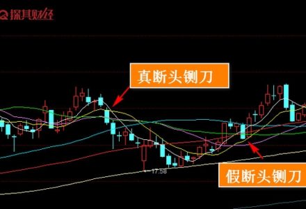 北京市共有產權住房能出售嗎? 北京市共有產權住房能出售嗎?