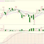 期貨價格是什么 期貨價格是什么決定的-RB螺紋鋼期貨交易網