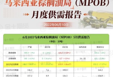 關注期貨手續費遠比關注期貨傭金重要 關注期貨手續費遠比關注期貨傭金重要