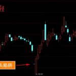 2月22日國內鐠釹系稀土部分價格上漲-RB螺紋鋼期貨交易網