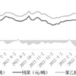期貨公司傭金多少比較正常?期貨傭金簡概-RB螺紋鋼期貨交易網