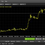 外匯行業中的網絡交易平臺-RB螺紋鋼期貨交易網
