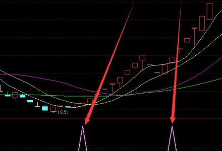 超級真菌概念上市公司一覽,2021年超級真菌上市公司有哪些? 超級真菌概念上市公司一覽,2021年超級真菌上市公司有哪些?