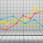 蘇銀理財和自營理財有什么區別-RB螺紋鋼期貨交易網