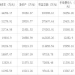 徽商期貨正規嗎 如何判定期貨公司是否正規-RB螺紋鋼期貨交易網