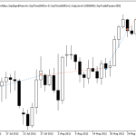 一文教你如何看懂CFTC持倉報告（外匯篇）-RB螺紋鋼期貨交易網