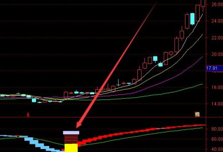 新鮮出爐!2022年負極石墨化概念主要利好上市公司有哪些? 新鮮出爐!2022年負極石墨化概念主要利好上市公司有哪些?