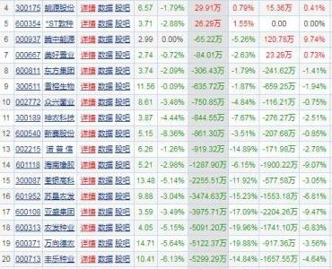 外匯市場何時開放?中國為什么不開放外匯? 外匯市場何時開放?中國為什么不開放外匯?