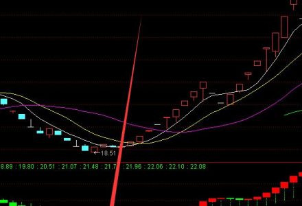 煤氣化概念股票有哪些,2021年煤氣化股票名單 煤氣化概念股票有哪些,2021年煤氣化股票名單
