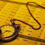 股指期貨交割日是什么時候？什么是交割日效應？-RB螺紋鋼期貨交易網