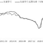 期貨當天平倉交多少傭金?期貨傭金有統一規定嗎-RB螺紋鋼期貨交易網